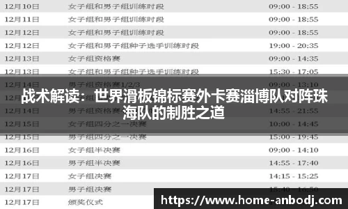 战术解读：世界滑板锦标赛外卡赛淄博队对阵珠海队的制胜之道
