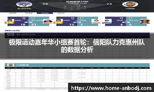 极限运动嘉年华小组赛首轮：信阳队力克惠州队的数据分析